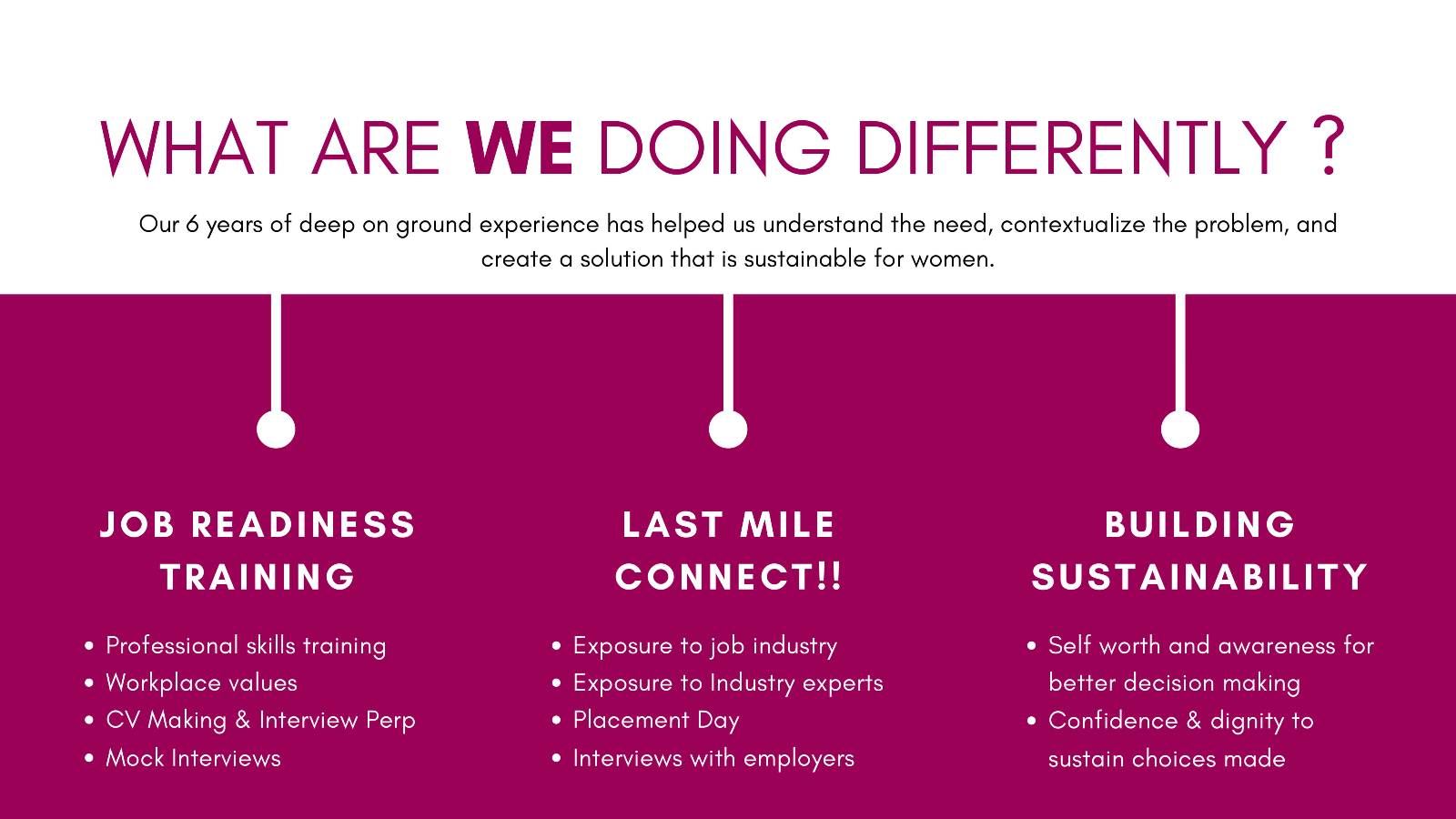 How are we different