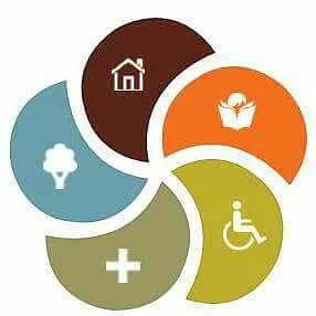 Sharon Welfare Society