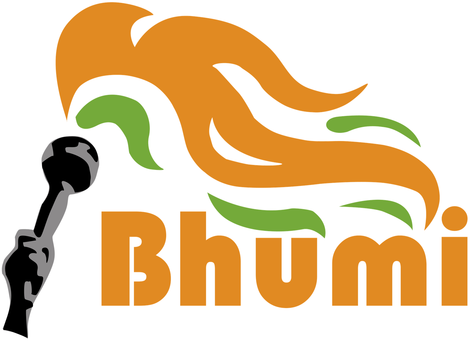 Bhumi Bengaluru